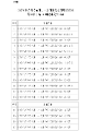 《植物新品种特异性、一致性和稳定性测试指南 花楸属》等17项技术文件的公告